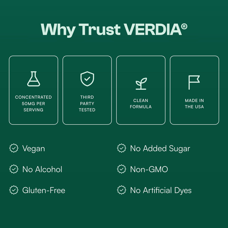 Why trust Verdia: concentrated, third-party tested, clean formula, made in the USA