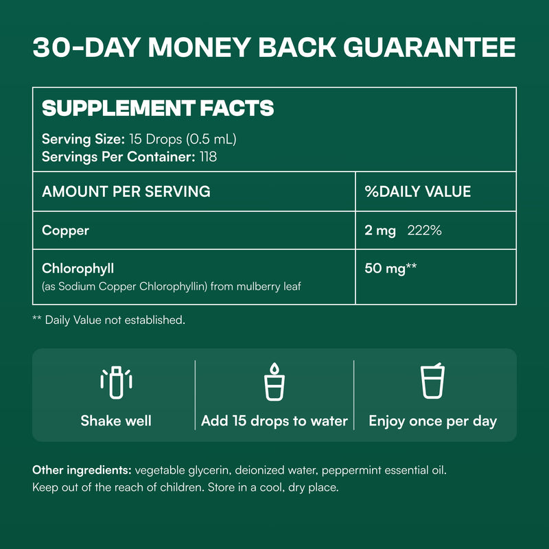 Supplement facts and 30-day money back guarantee