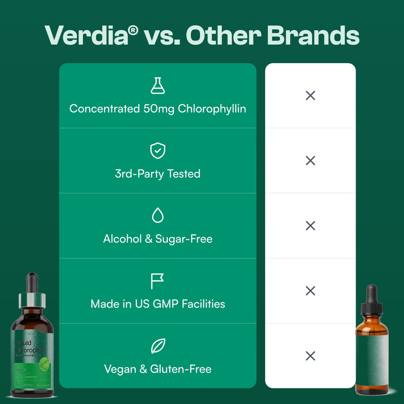 Verdia vs other brands