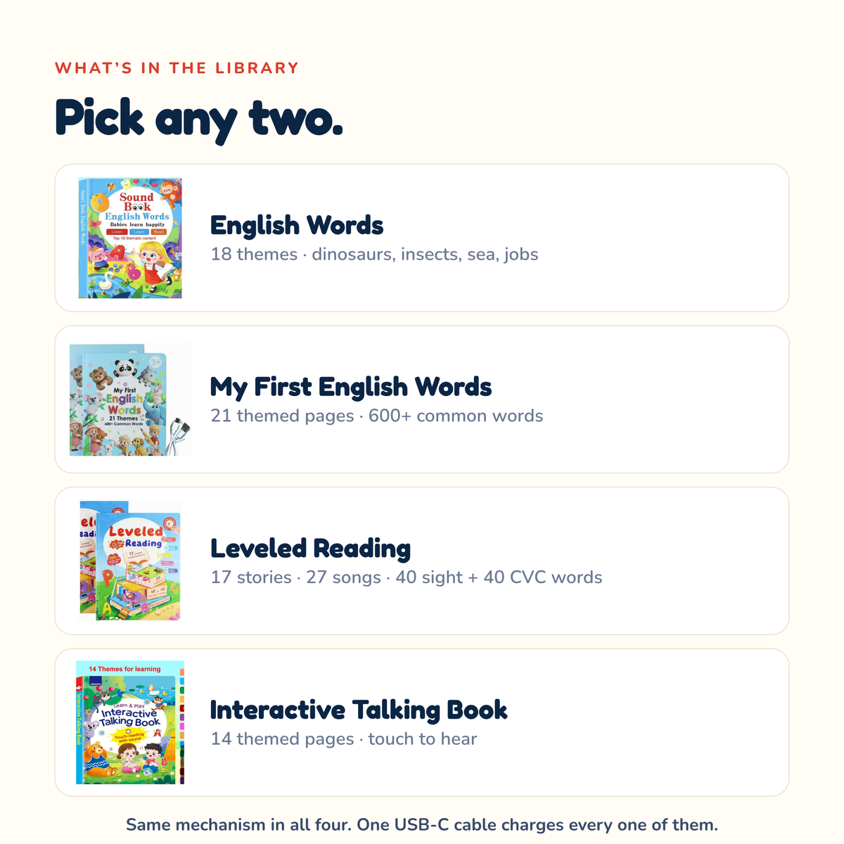 The four titles in the library and what each one holds