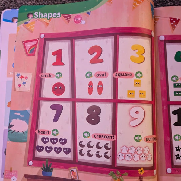 Shapes, numbers, colours